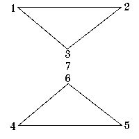 Дональд Крэг - Современная магия