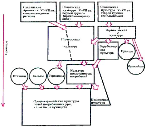Рудольф Баландин - Кто вы, рудокопы Росси?