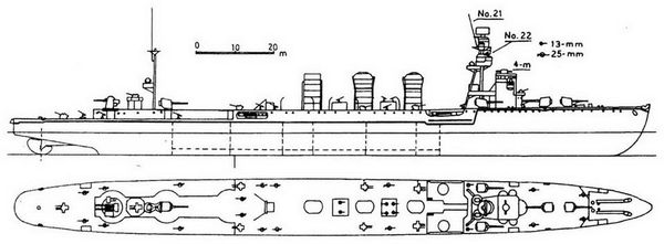 Андрей Михайлов - Легкие крейсера Японии. 1917-1945 гг