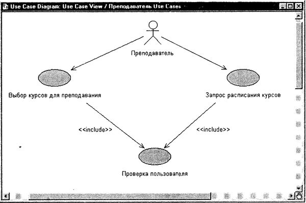 Терри Кватрани - Rational Rose 2000 и UML. Визуальное моделирование