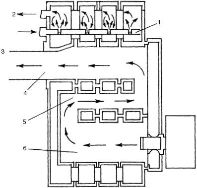 Людмила Смирнова - Отопление и водоснабжение загородного дома