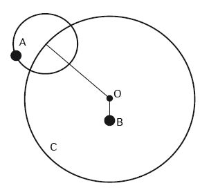 Александр Петров - Гравитация. От хрустальных сфер до кротовых нор