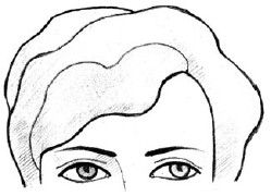 Теодор Шварц - Читаем лица. Физиогномика