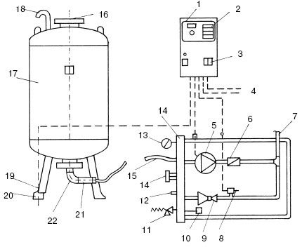 Людмила Смирнова - Отопление и водоснабжение загородного дома