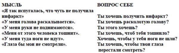 Мира Моисеева - И тогда случится чудо