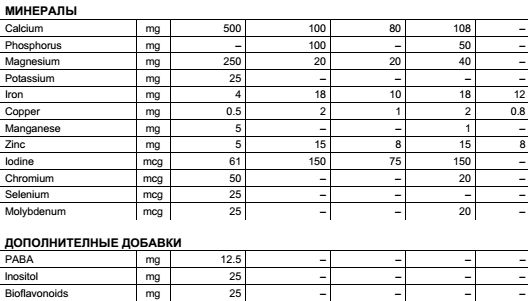 Константин Монастырский - Функциональное питание