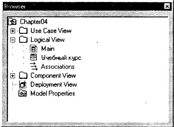 Терри Кватрани - Rational Rose 2000 и UML. Визуальное моделирование