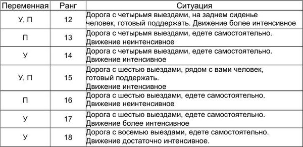 Мэтью Маккей, Марта Дэвис и др. - Как победить стресс и депрессию