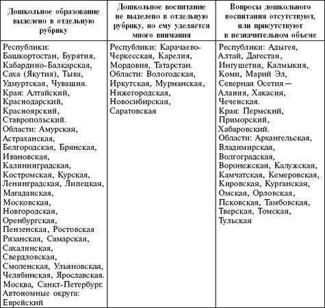 Тамара Комарова, Алексей Туликов и др. - Информационно-коммуникационные...
