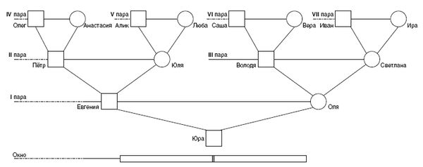 Валерий Докучаев, Лариса Докучаева и др. - Наследие предков. Обретение силы Рода