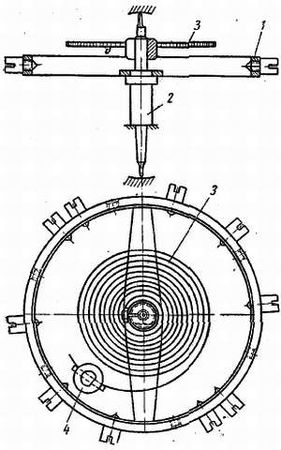 Василий Трояновский - Ремонт часов