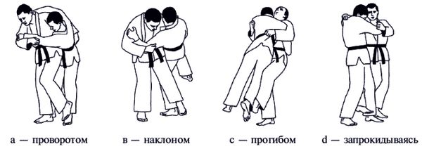 Коллектив Авторов, Юрий Шулика - Дзюдо. Базовая технико-тактическая подготовка...