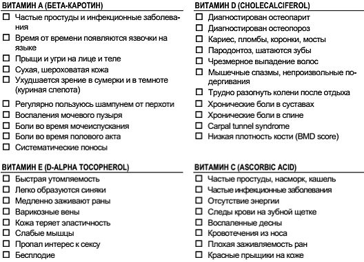 Константин Монастырский - Функциональное питание