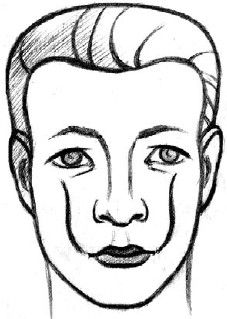 Теодор Шварц - Читаем лица. Физиогномика