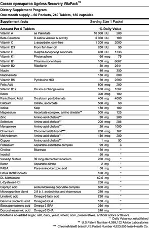 Константин Монастырский - Функциональное питание