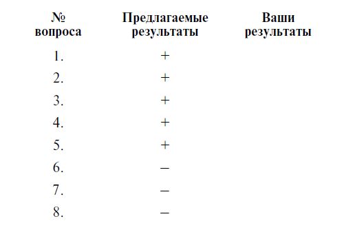 Роза Сябитова - Мужчина твоей мечты. Найти и быть с ним счастливой. Советы...