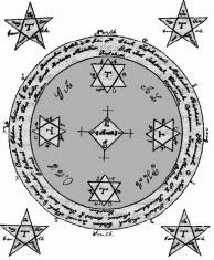 Сергей Гордеев - Тайные учения. Алхимия, гипноз и магия