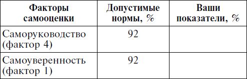 Роза Сябитова - Мужчина твоей мечты. Найти и быть с ним счастливой. Советы...