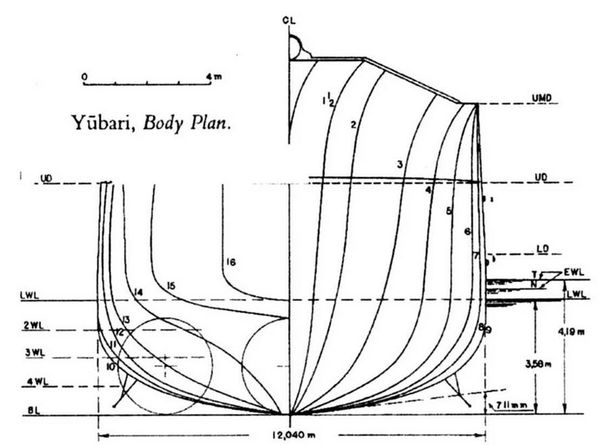 Андрей Михайлов - Легкие крейсера Японии. 1917-1945 гг