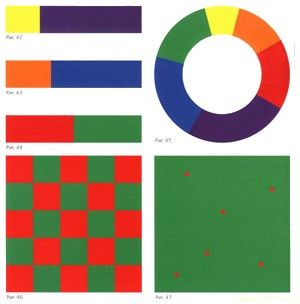 Иоханнес Иттен - Искусство цвета