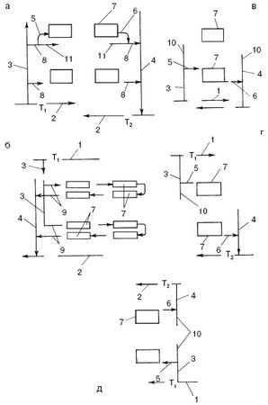 Людмила Смирнова - Отопление и водоснабжение загородного дома