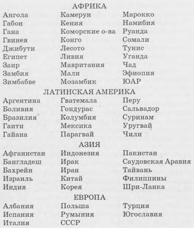 Лейн Брайен - Пытки и наказания