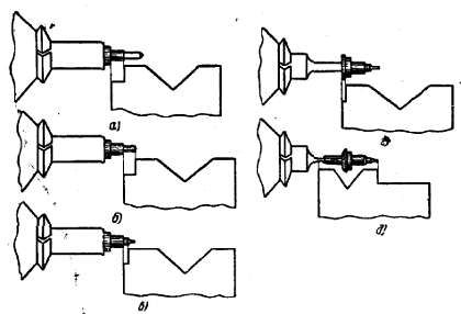 Василий Трояновский - Ремонт часов