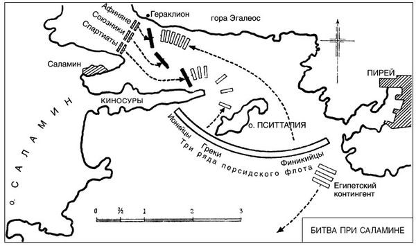 Ричард Эрнест Дюпюи, Тревор Невитт Дюпюи - Война. Полная энциклопедия. Все...