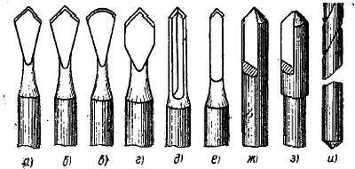 Василий Трояновский - Ремонт часов