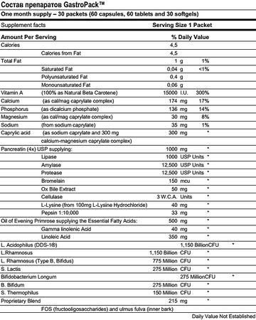 Константин Монастырский - Функциональное питание