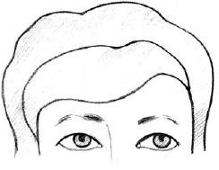 Теодор Шварц - Читаем лица. Физиогномика