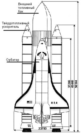 Игорь Шалашников - Популярный звездочет