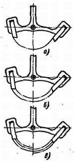 Василий Трояновский - Ремонт часов