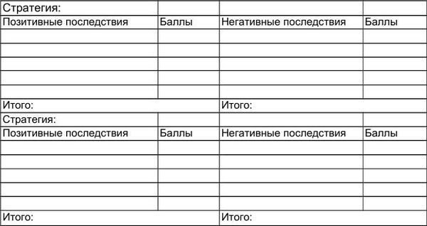 Мэтью Маккей, Марта Дэвис и др. - Как победить стресс и депрессию