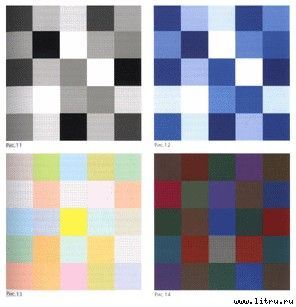 Иоханнес Иттен - Искусство цвета