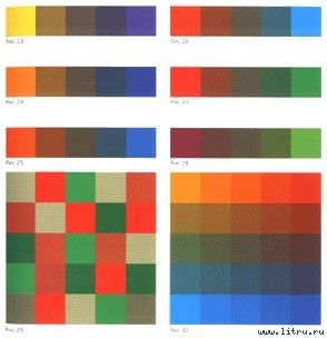 Иоханнес Иттен - Искусство цвета