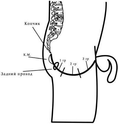 Владимир Лешан - Как получать огромное удовольствие от оргазма