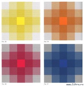 Иоханнес Иттен - Искусство цвета