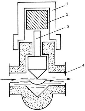 Людмила Смирнова - Отопление и водоснабжение загородного дома