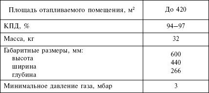 Людмила Смирнова - Отопление и водоснабжение загородного дома