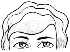 Теодор Шварц - Читаем лица. Физиогномика