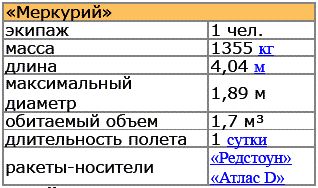 Игорь Шалашников - Популярный звездочет