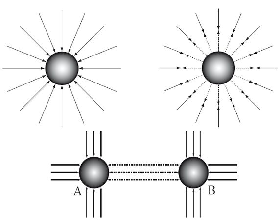 Александр Петров - Гравитация. От хрустальных сфер до кротовых нор