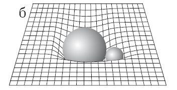 Александр Петров - Гравитация. От хрустальных сфер до кротовых нор
