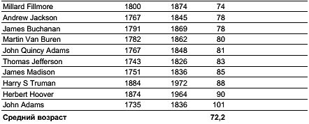 Константин Монастырский - Функциональное питание