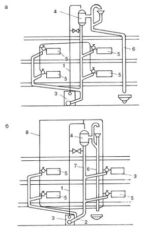 Людмила Смирнова - Отопление и водоснабжение загородного дома