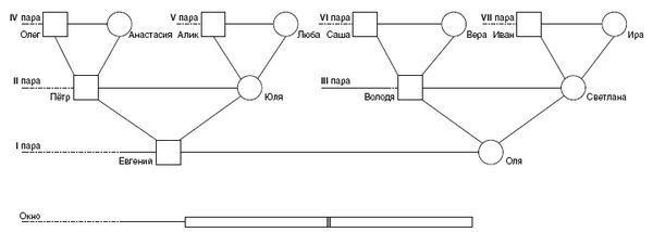 Валерий Докучаев, Лариса Докучаева и др. - Наследие предков. Обретение силы Рода