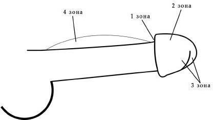 Владимир Лешан - Как получать огромное удовольствие от оргазма
