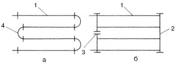 Отопление и водоснабжение загородного дома