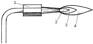 Галина Серикова - Балконы, лоджии, террасы, беседки, гаражи, навесы